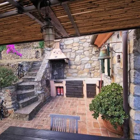 Hotell La Costarella Comfortable 3*